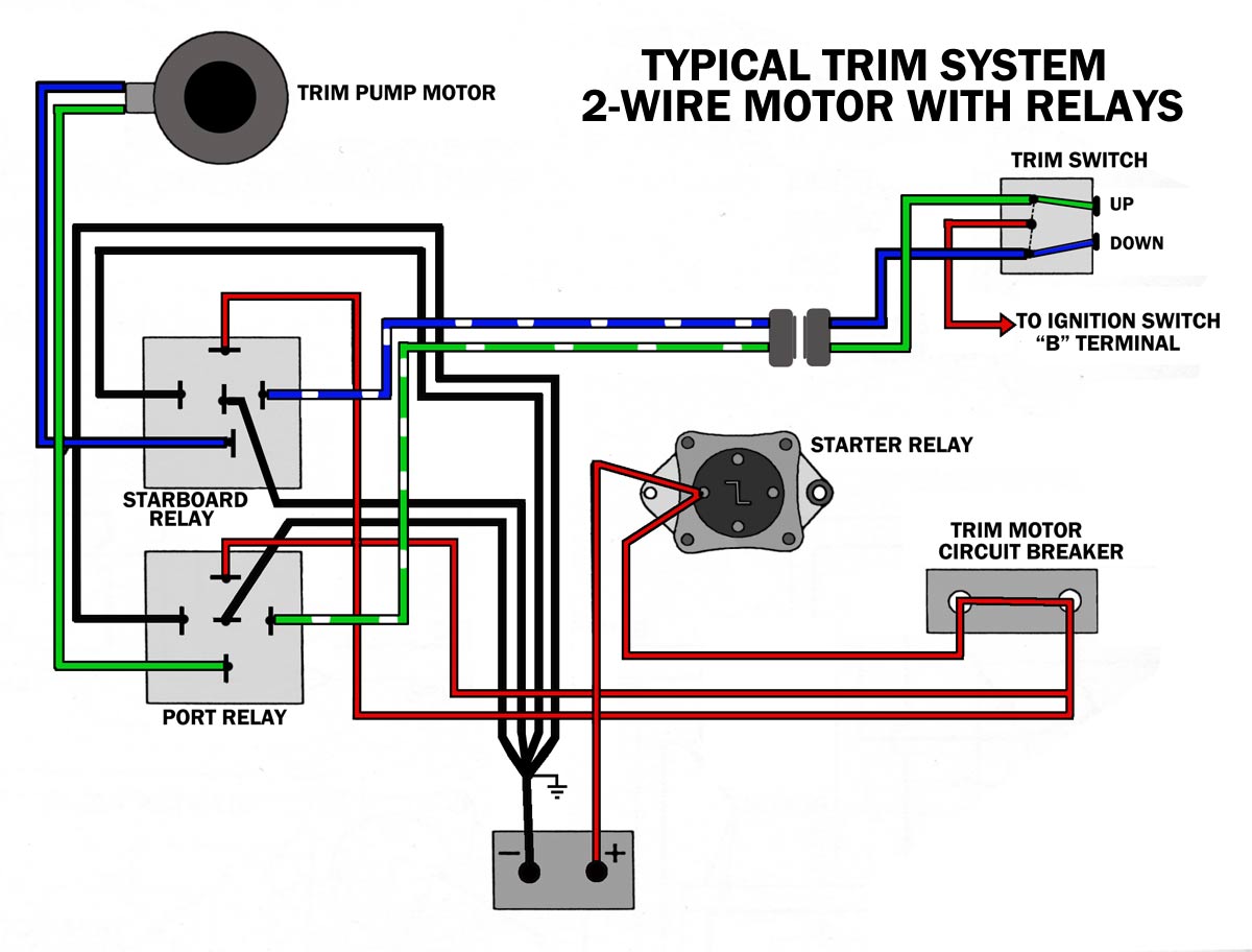 Common Outboard Motor Trim And Tilt System Wiring Diagrams