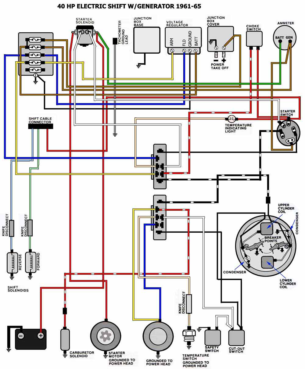 Mariner 40 Hp Wiring Diagram | ekek pezejyq