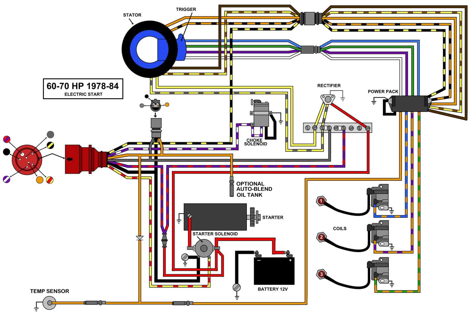 EVINRUDE JOHNSON Outboard Wiring Diagrams -- MASTERTECH MARINE