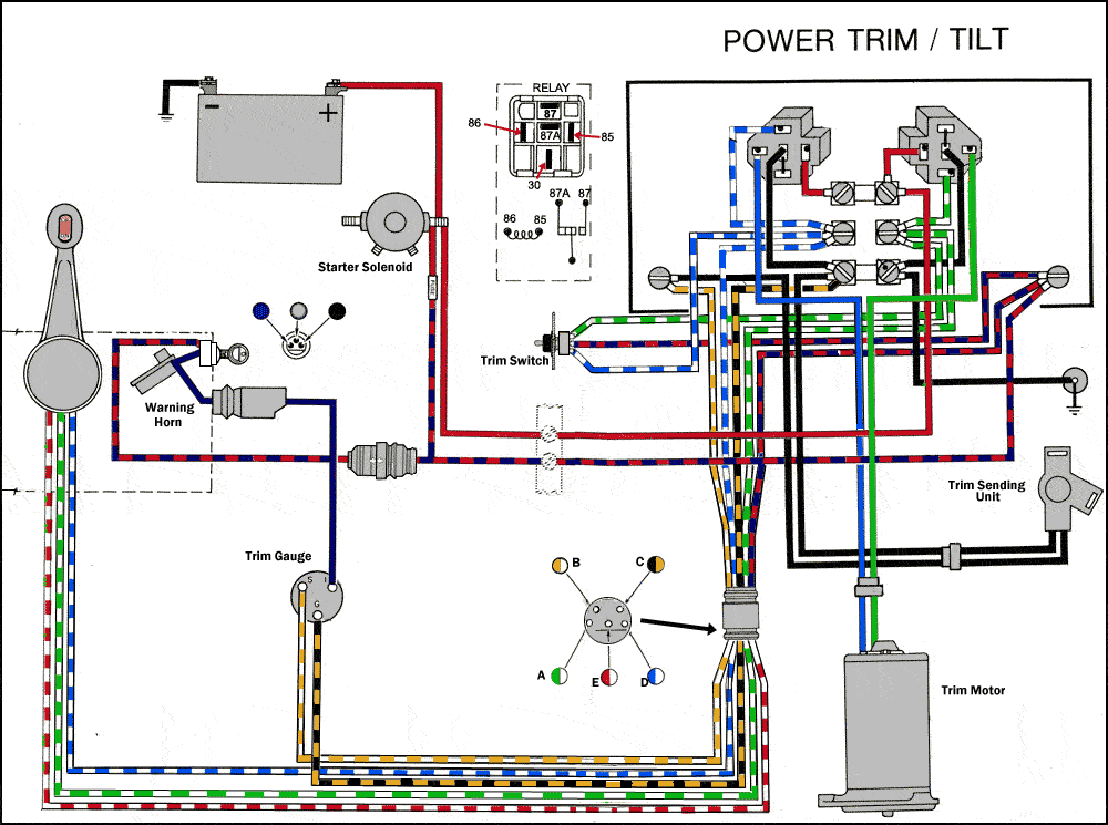 Wiring Tach From Johnson Controls  Page  1