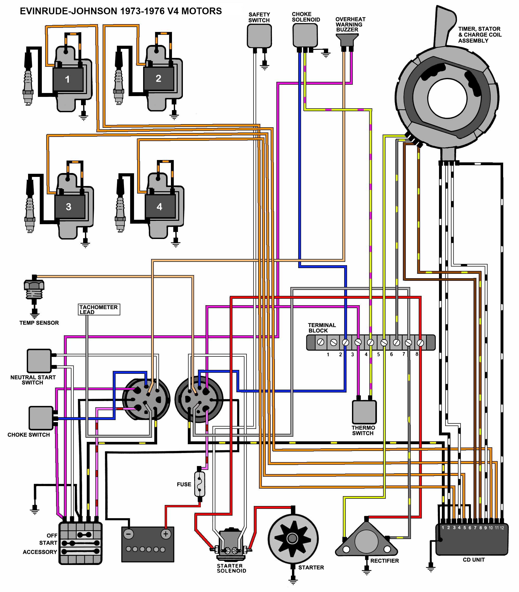 Chrysler outboard schematics #2