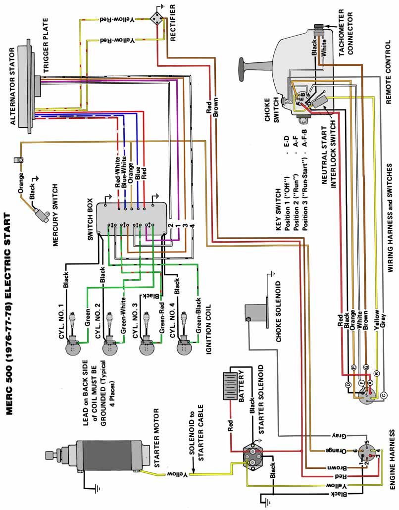 Looks like I guessed right on the serial number range this is the correct schematic for the electric start models.