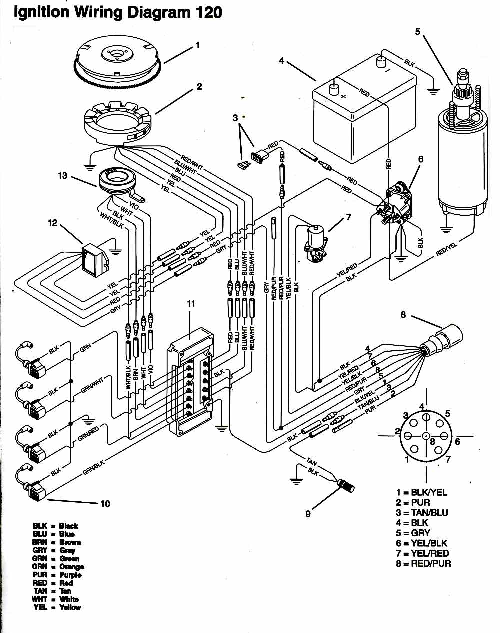 Force Outboard Ignition Switch Wiring Diagram