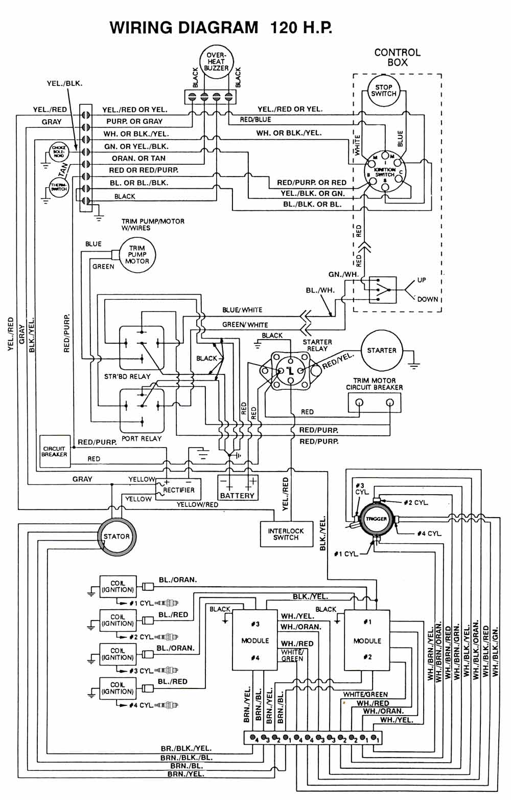 CHRYSLER OUTBOARD WIRING DIAGRAMS -- MASTERTECH MARINE mercury 40 elpto wiring diagram 