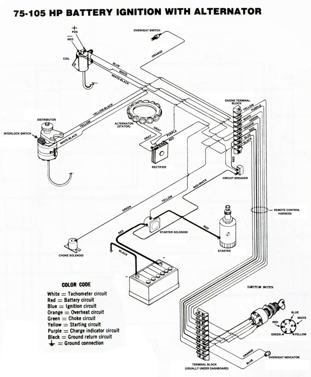 inboard outboard motor diagram