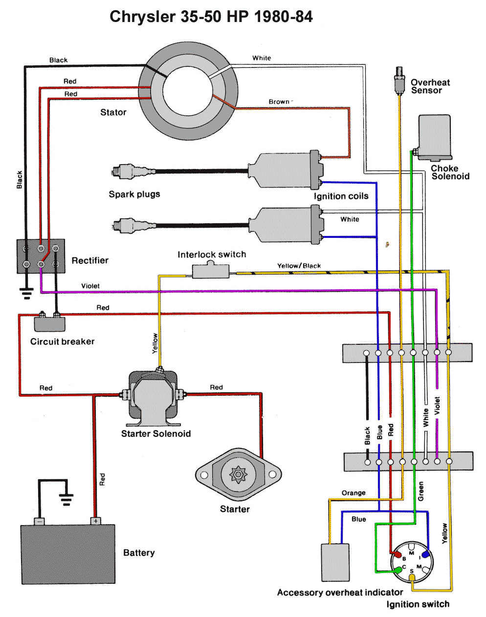 Mastertech Marine -- Chrysler & Force Outboard Wiring Diagrams