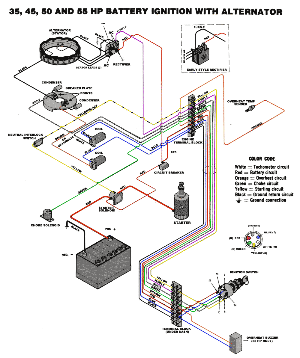 Diagram Force Outboard Wiring Diagram Full Version Hd Quality Wiring Diagram Diagramehr60 Ftvm It