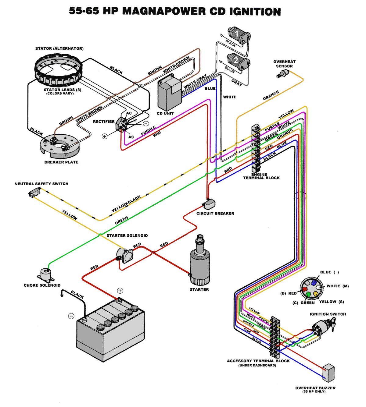 Mastertech Marine -- Chrysler & Force Outboard Wiring Diagrams 1971 mariner wiring diagram 