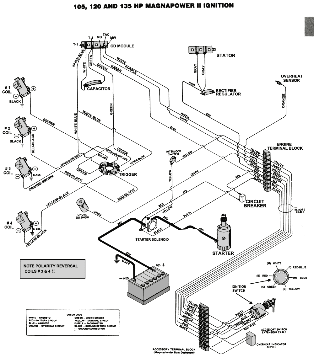 inboard outboard motor diagram