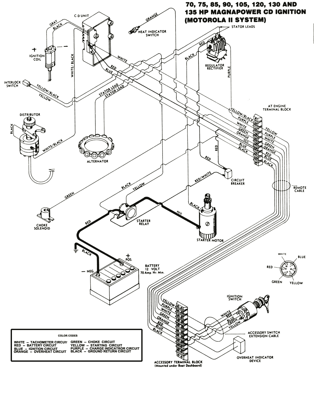 C10 1972 Mercruiser 120 Wiring Diagram Wiring Resources