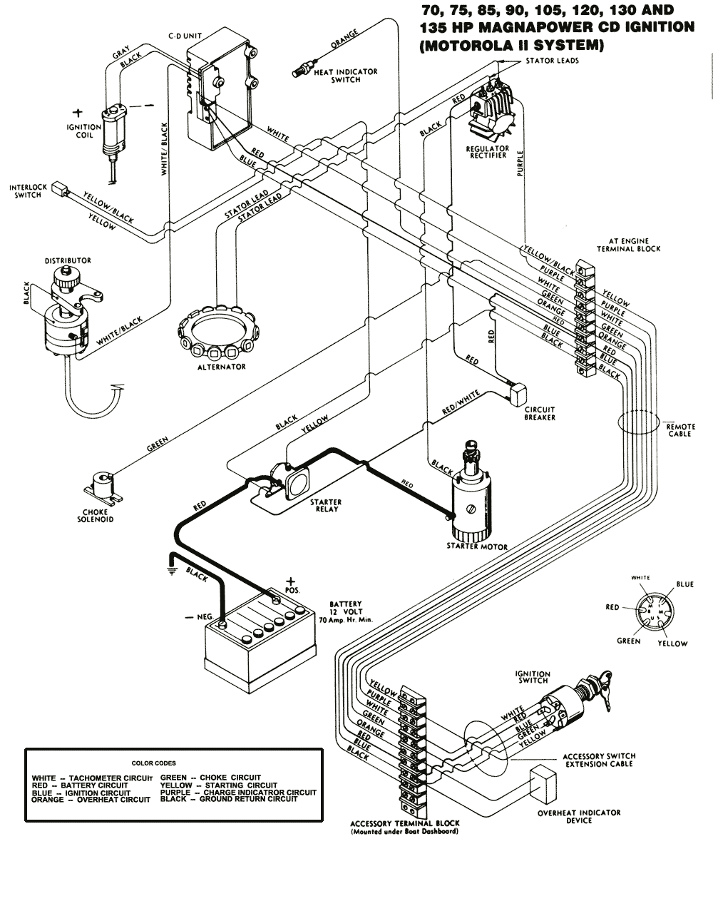 Mastertech Marine -- Chrysler & Force Outboard Wiring Diagrams motorola tach wiring diagram 