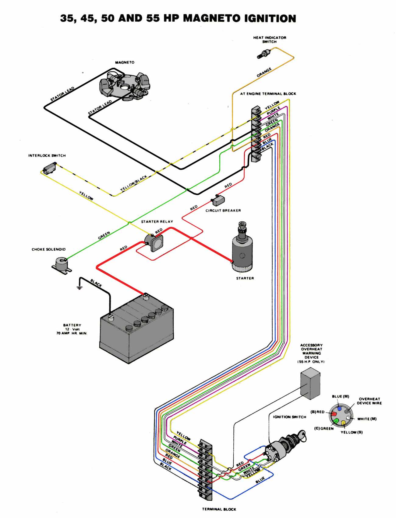 Chrysler Outboard Wiring Diagrams Mastertech Marine