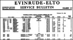 Old Service Bulletin