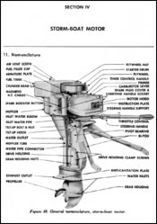 Storm Motor 50 HP 4-cycle parts page