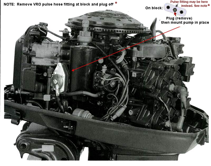 V4 crossflow pump 8556 installation