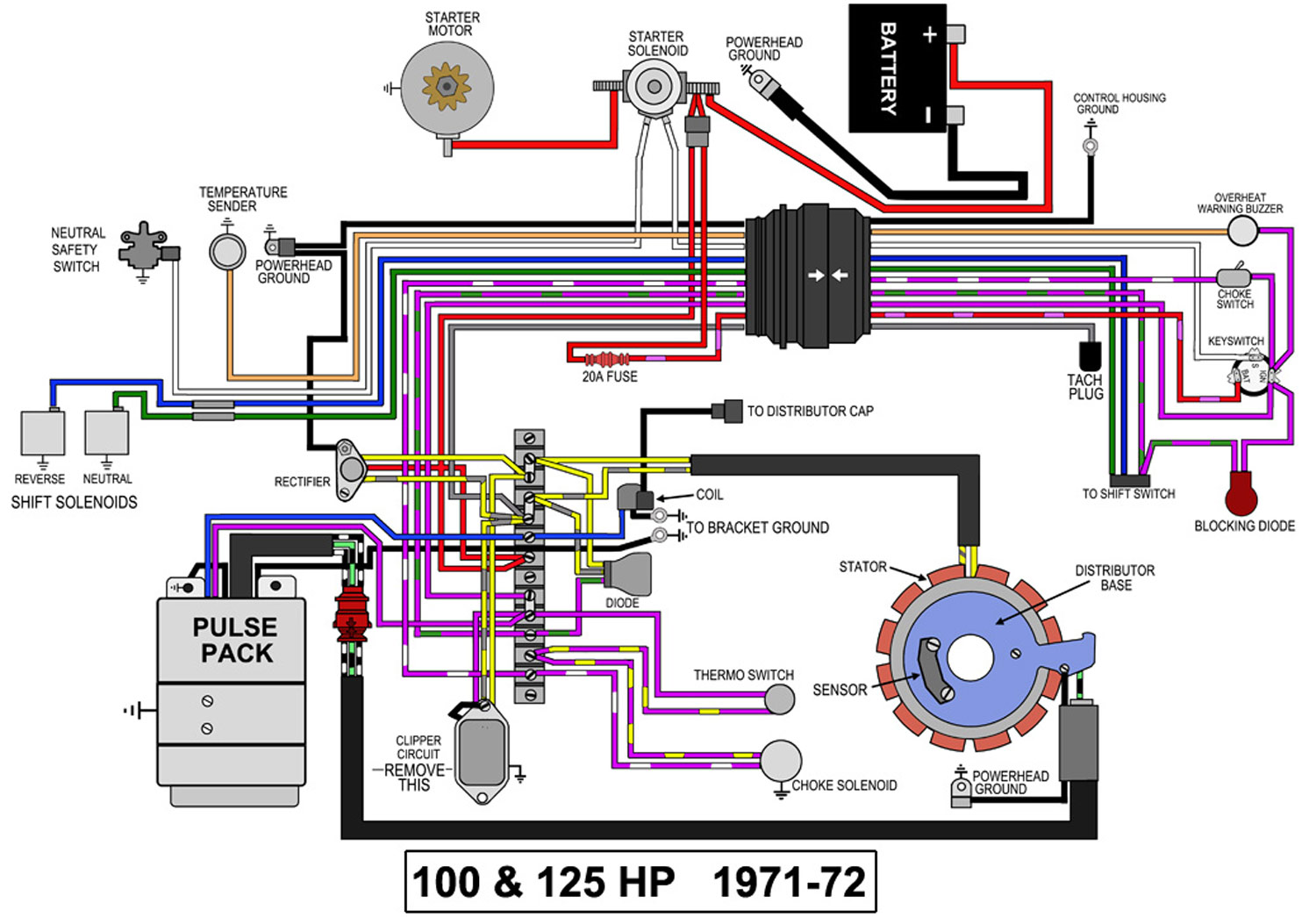 70 Hp Mercury Outboard Wiring Diagram