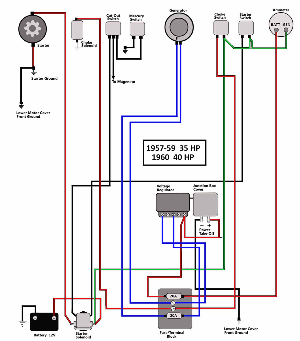 starter solenoid for 1958 35 bigtwin Page: 1 - iboats ... evinrude neutral start switch wiring diagram controller 