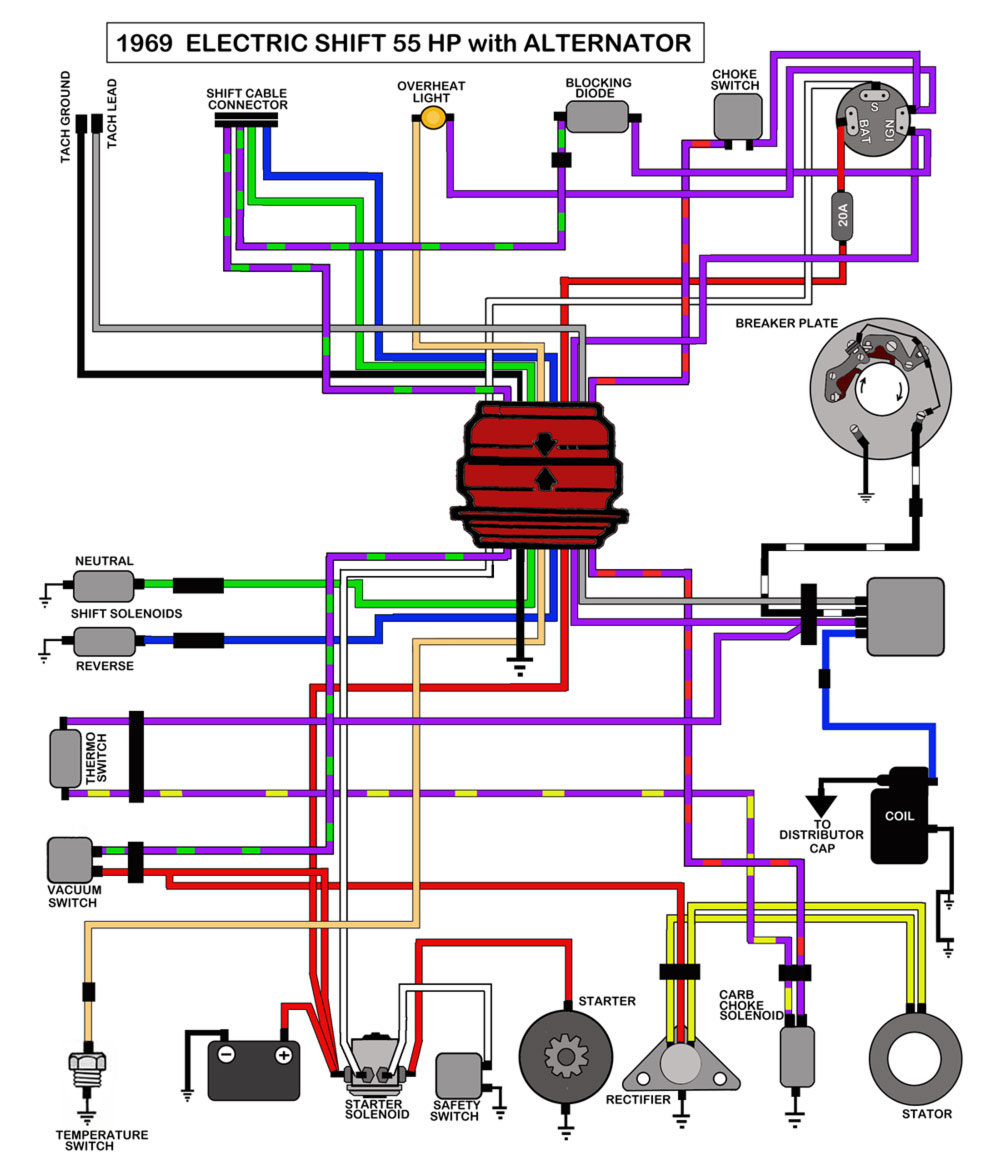 EVINRUDE JOHNSON Outboard Wiring Diagrams -- MASTERTECH MARINE