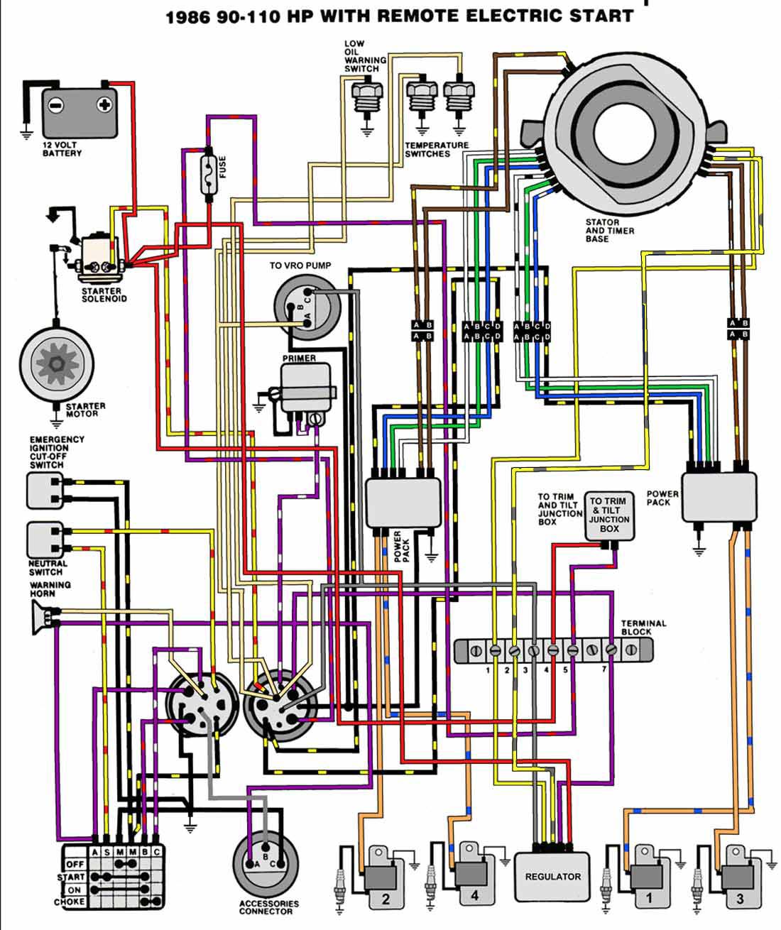 EVINRUDE JOHNSON Outboard Wiring Diagrams -- MASTERTECH ... evenrude wiring diagram alternator 