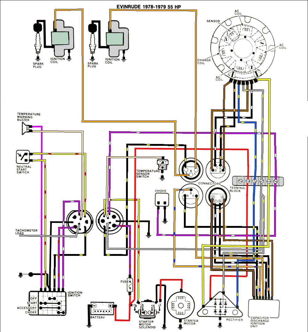 EVINRUDE JOHNSON Outboard Wiring Diagrams -- MASTERTECH MARINE