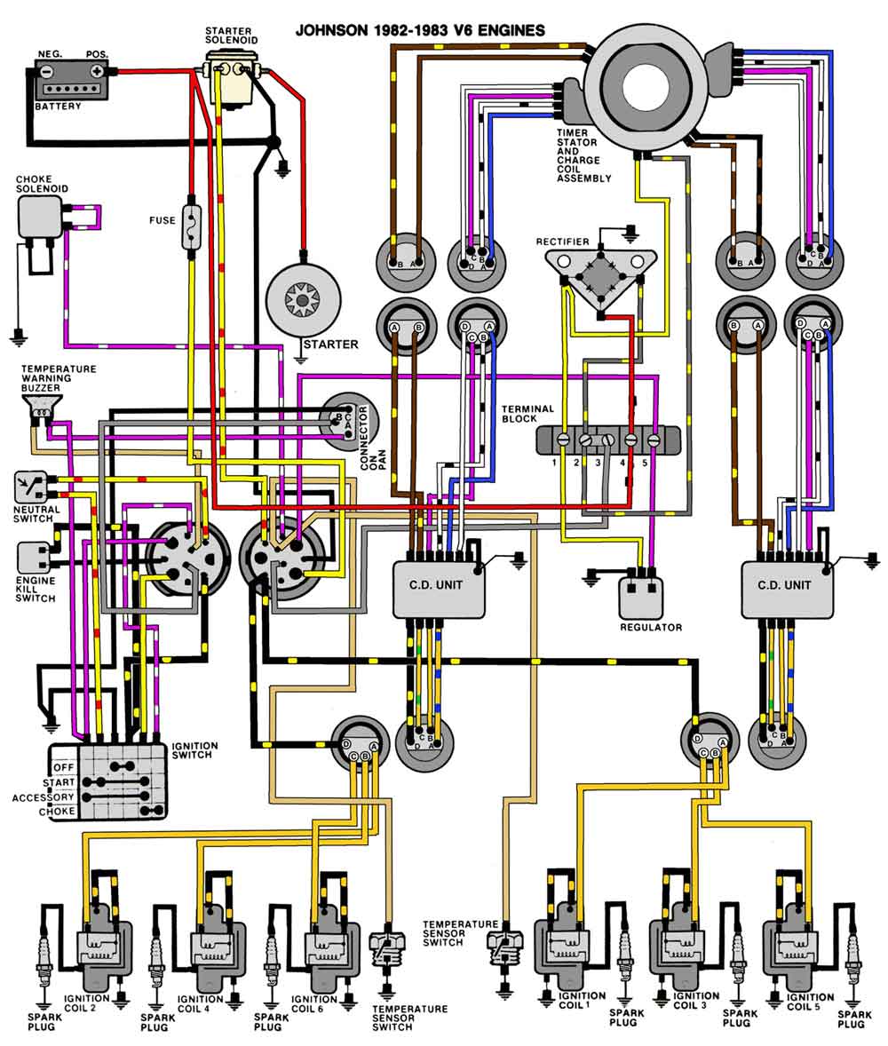 Mastertech Marine -- EVINRUDE JOHNSON Outboard Wiring Diagrams 1987 suzuki intruder wiring diagram 