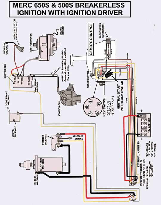 Mercury Outboard Wiring Diagram Ignition Switch - Wiring Diagram