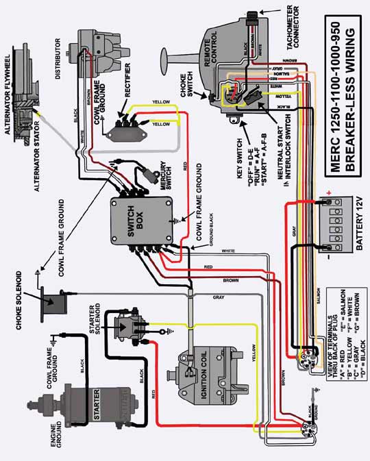 Mercury Outboard Wiring Diagrams Mastertech Marine