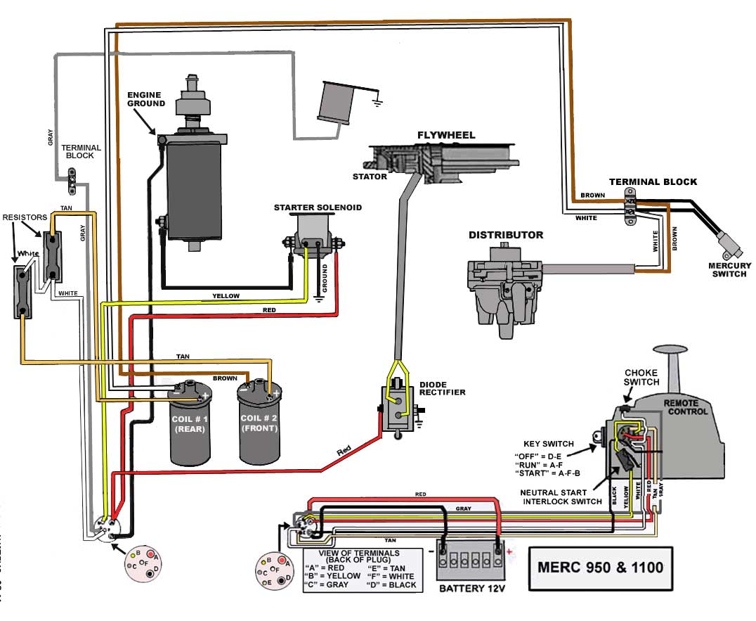 Mercury ignition switch wiring