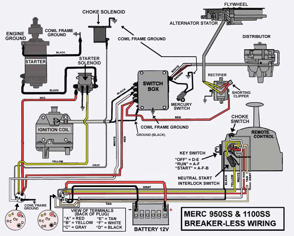 Mercury Outboard Ignition Switch Wiring Diagram - Database