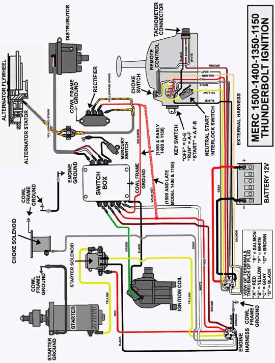 Mercury Outboard Wiring diagrams -- Mastertech Marin  1973 Mercury 850 Key Switch Wiring Diagram    MASTERTECH MARINE