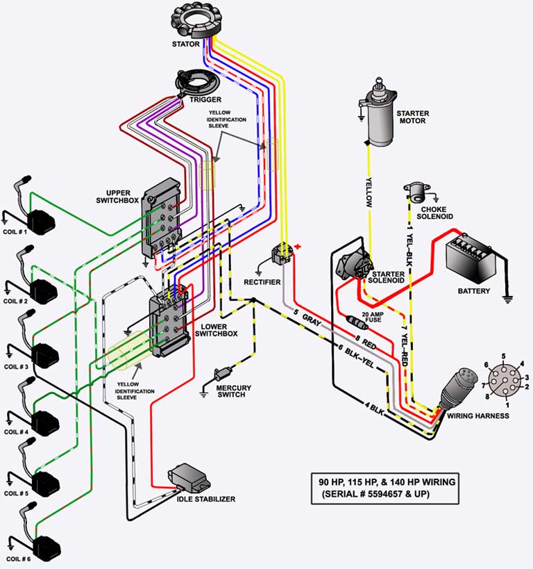 2004 Mercury Outboard Wiring Harness Mercury 6 Wire Ignition