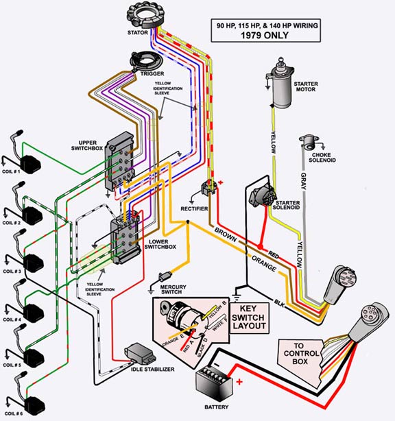 Mercury 40hp Ignition Switch Wiring Diagram Wiring Diagram B69 Wire