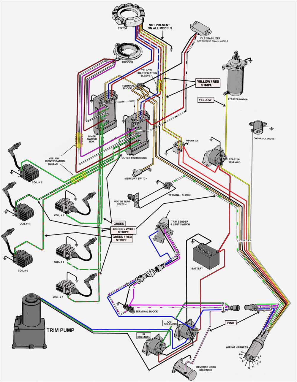 I have a 1984 mariner 150 hp, at first I had no spark on ... 1990 mercury 150 wiring diagram 