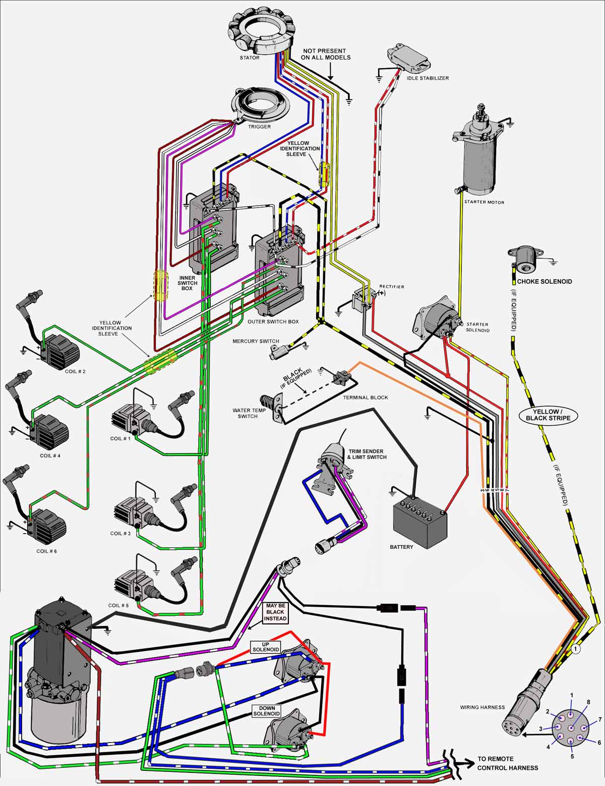 Mercury Outboard Wiring diagrams -- Mastertech Marin