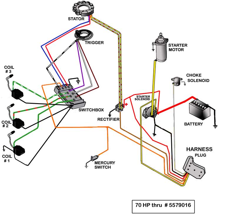 Mercury Marine Ignition Switch Wiring Diagram For Your Needs