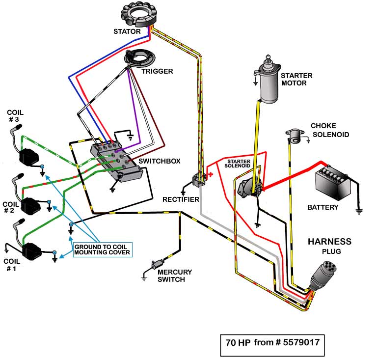 Wiring Mercury Diagram Switch Ignition 10 Wire - Wiring ...