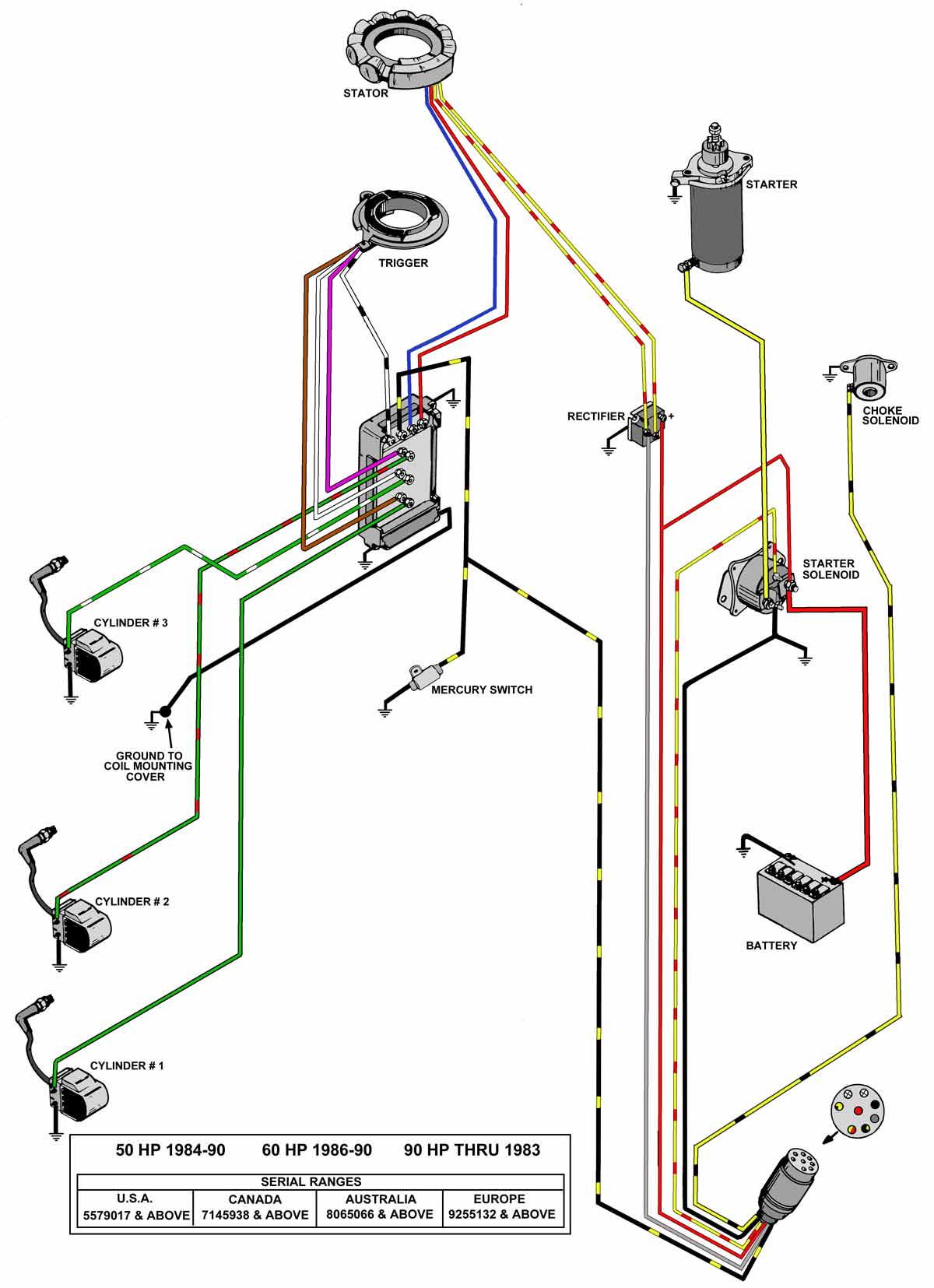 Mercury Outboard Wiring diagrams -- Mastertech Marin  Wiring Diagram 89 Mercruiser 3.0    MASTERTECH MARINE