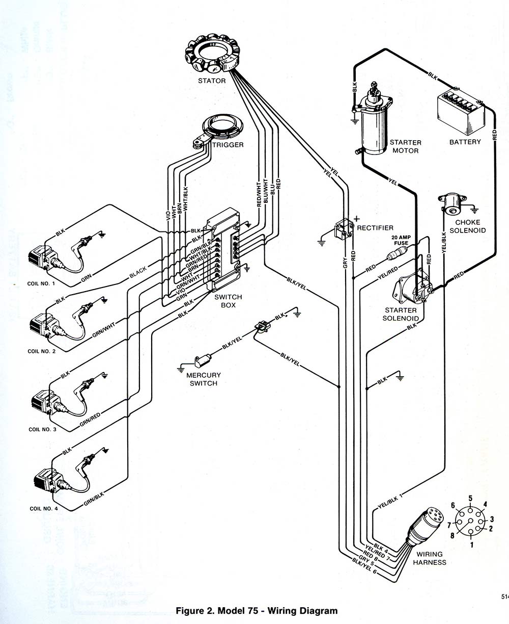 75 hp mercury outboard wiring diagram Idea