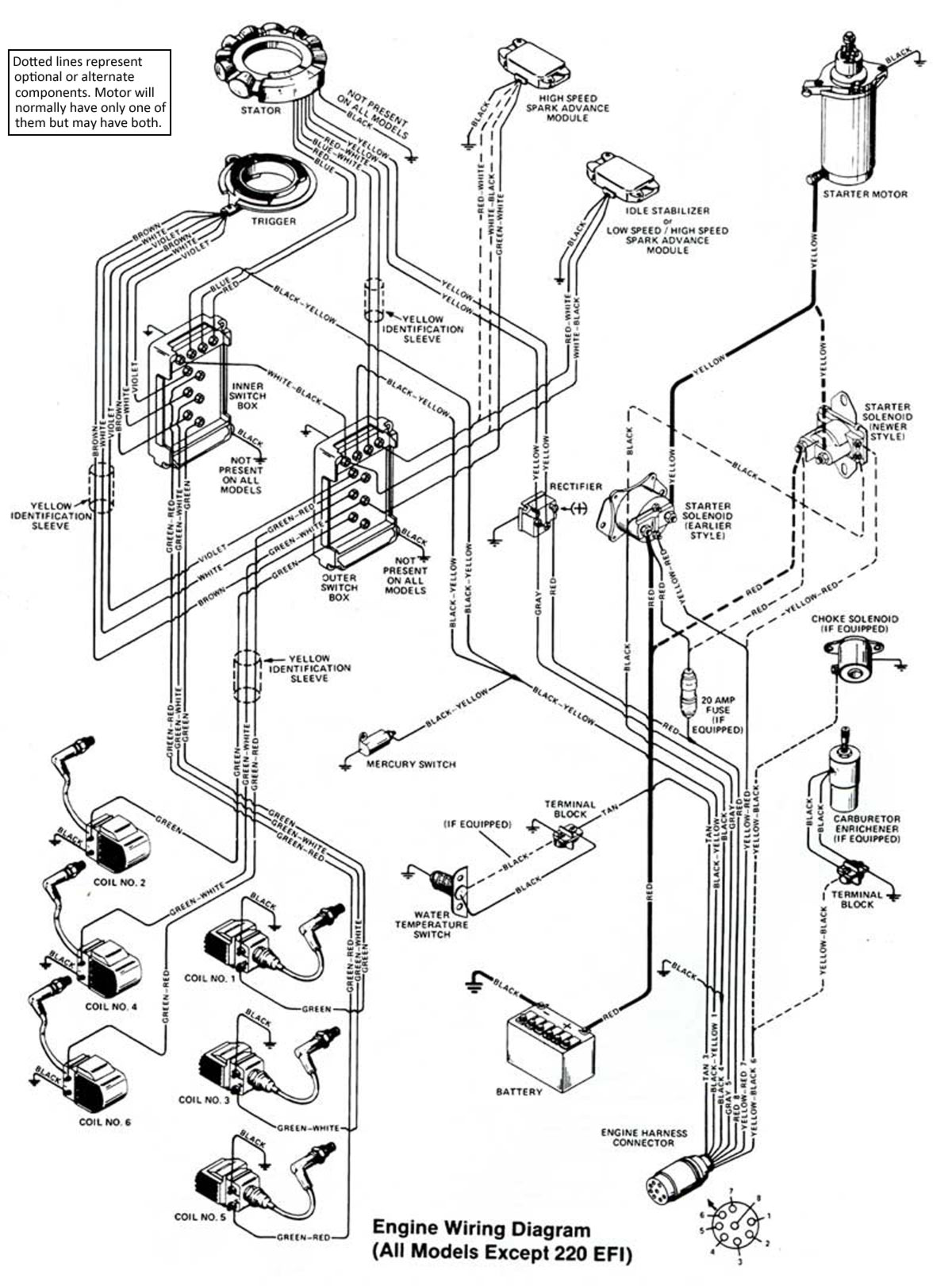 Mercury Outboard Wiring diagrams -- Mastertech Marin