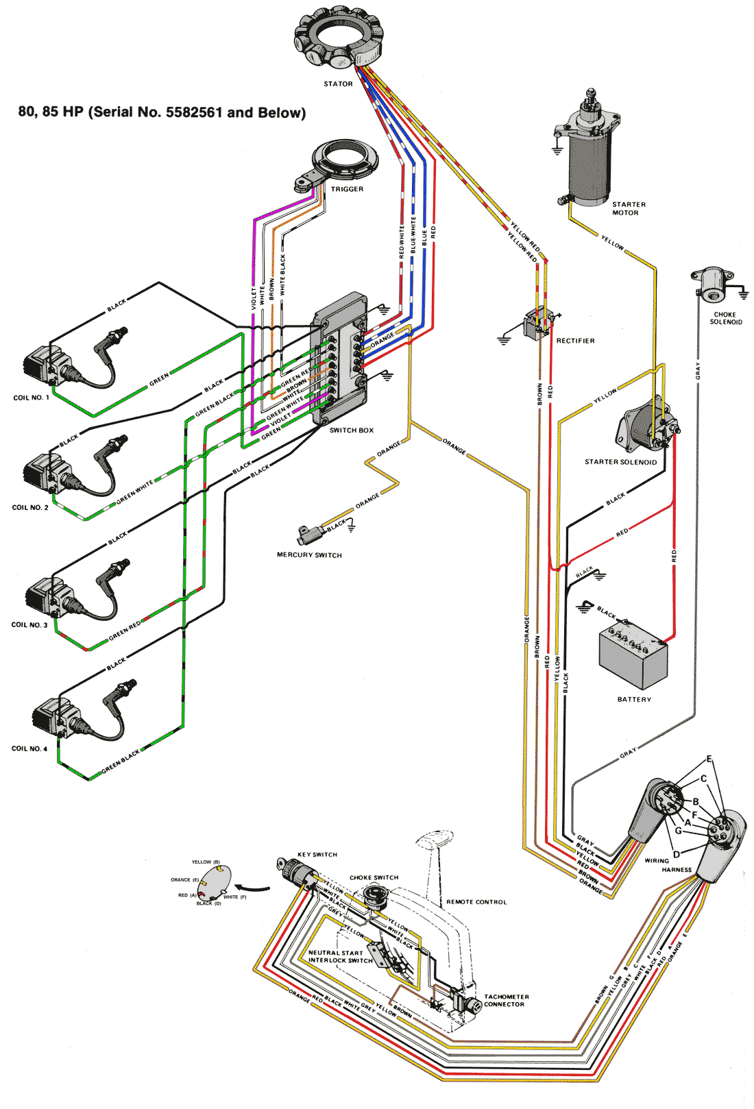 76 850 internal wiring harness question please!! Page: 1 ... mariner wiring harness iboats 