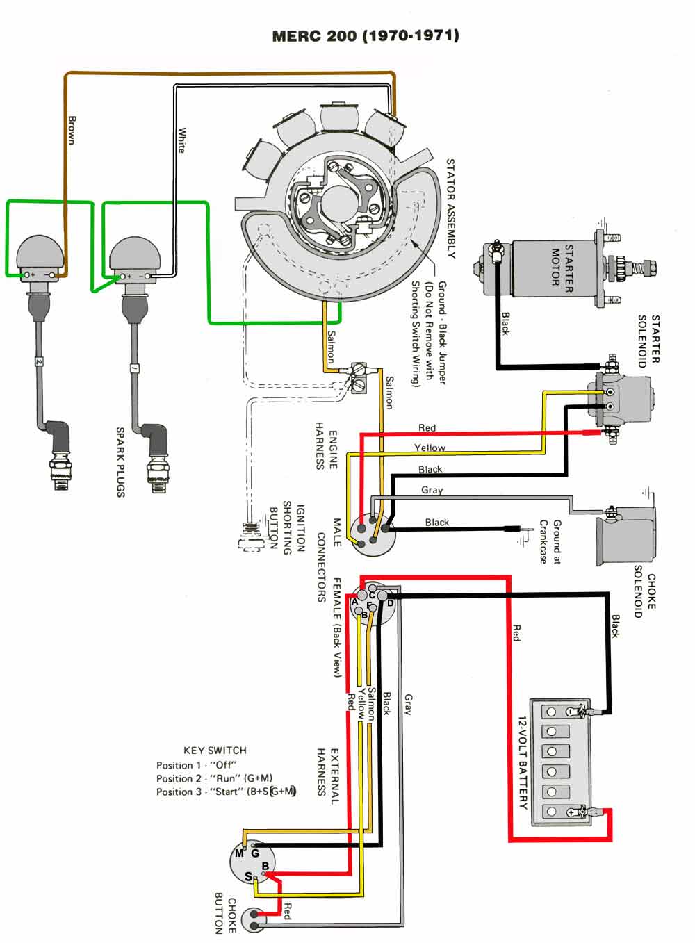 30 Hp Mercury Outboard Wiring Diagram - Wiring Library ... mercury marine gauge wiring diagram 