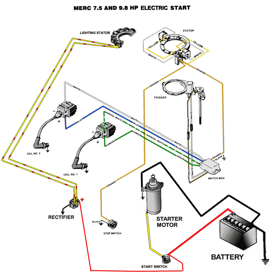 Mercury Outboard Wiring diagrams -- Mastertech Marin  Wiring Diagram For 1984 Mercury 35 Marine Engine    MASTERTECH MARINE