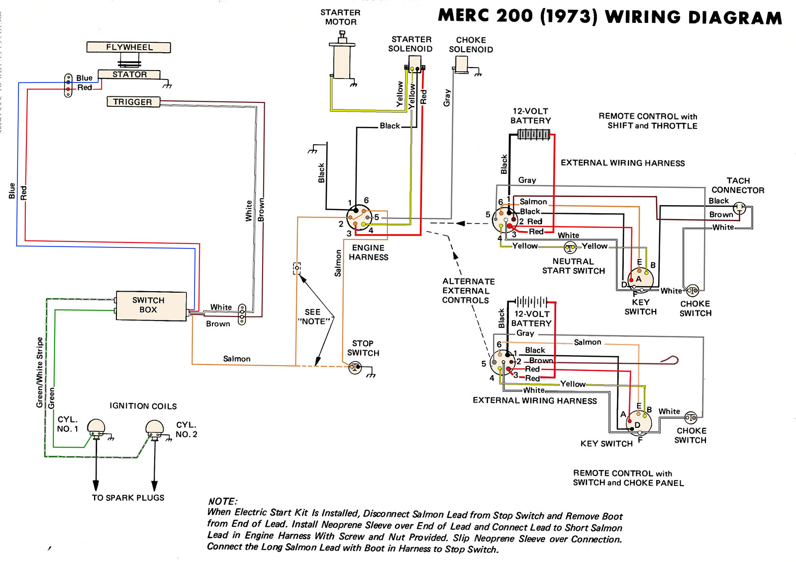 Mercury Outboard Wiring Diagrams Mastertech Marin